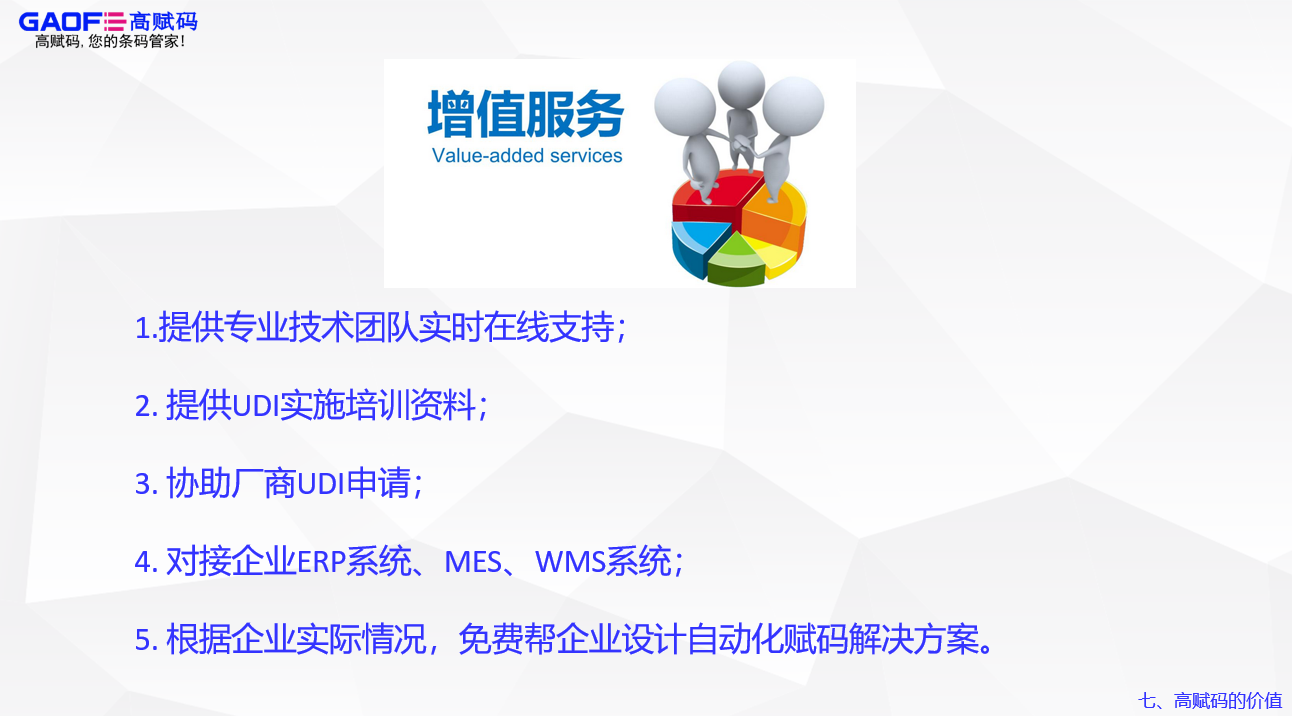 IVD行業為什么要進行醫療器械唯一標識UDI？